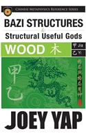 The BaZi 60 Pillars - Yin Wood