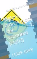 Historia cronológica del Varadero (Motril)