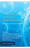 Synthesis of Inorganic Nanomaterials