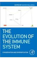 Evolution of the Immune System