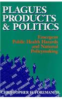 Plagues, Products, and Politics