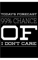 Today's forecast