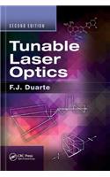 Tunable Laser Optics