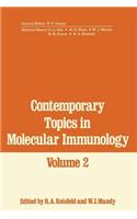 Contemporary Topics in Molecular Immunology