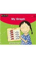 My Graph Leveled Text