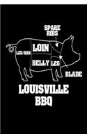 Louisville BBQ