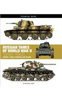 Russian Tanks of World War II