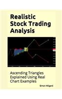 Realistic Stock Trading Analysis: Ascending Triangles Explained Using Real Chart Examples