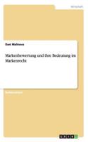 Markenbewertung und ihre Bedeutung im Markenrecht: (German)