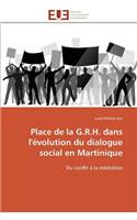 Place de la G.R.H. Dans l'Évolution Du Dialogue Social En Martinique