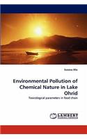 Environmental Pollution of Chemical Nature in Lake Ohrid
