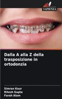 Dalla A alla Z della trasposizione in ortodonzia