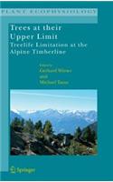 Trees at Their Upper Limit