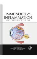 Immunology, Inflammation and Diseases of the Eye