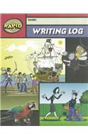 Rapid Writing