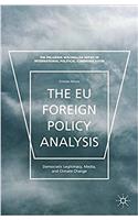 EU Foreign Policy Analysis