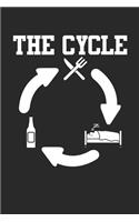 The Cycle