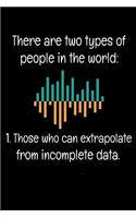 There Are Two Types Of People In The World Those Who Can Extrapolate From Incomplete Data: Dot Grid Page Notebook Gift For Computer Data Science Related People.