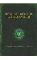 Metodika Postroeniya Grafikov Funktsij: (Russian)