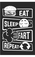Eat Sleep Fart Repeat