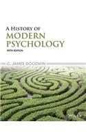 History of Modern Psychology