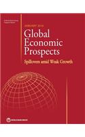 Global Economic Prospects, January 2016