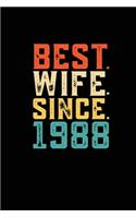 Best. Wife. Since. 1988