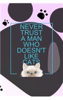 Never Trust A Man Who Doesn't Like Cats