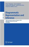 Diagrammatic Representation and Inference