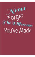 Never Forget The Difference You've Made: An Inspiring Retirement & Appreciation Gift for Professionals and Women Who Have Made a positive and big Impact on People's Lives.