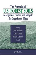 The Potential of U.S. Forest Soils to Sequester Carbon and Mitigate the Greenhouse Effect