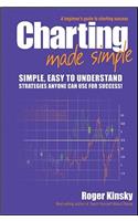 Charting Made Simple