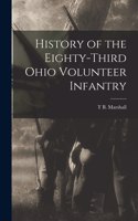 History of the Eighty-third Ohio Volunteer Infantry
