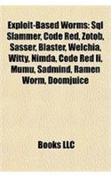 Exploit-Based Worms: SQL Slammer, Code Red, Zotob, Sasser, Blaster, Welchia, Witty, Nimda, Code Red II, Mumu, Sadmind, Ramen Worm, Doomjuice(English)