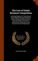 The Law of Unfair Business Competition