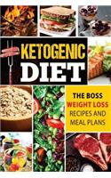 Ketogenic Diet