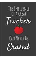 The Influence Of A Great Teacher Can Never Be Erased