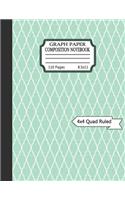 Graph paper composition notebook: Grid Paper Composition Notebook with beautiful colored cover pages-(KIDS, GIRLS, BOYS, STUDENT)- Quad Ruled(4x4) 110 Sheets (Large, 8.5 x 11)