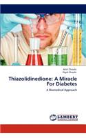 Thiazolidinedione