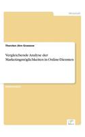 Vergleichende Analyse der Marketingmöglichkeiten in Online-Diensten