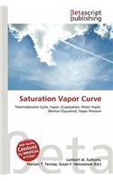 Saturation Vapor Curve