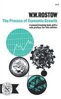 Process of Economic Growth