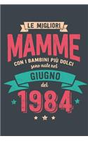 Le Migliore Mamme con i Bambini piu Dolci