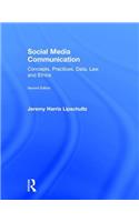 Social Media Communication