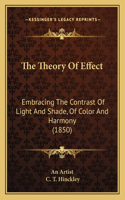 Theory Of Effect