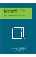 Groundwater in the Peoria Region