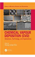 Chemical Vapour Deposition (CVD)