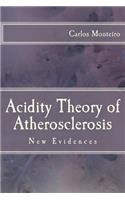 Acidity Theory of Atherosclerosis: New Evidences