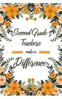 Second Grade Teachers Make A Difference