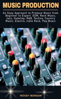 Music Production